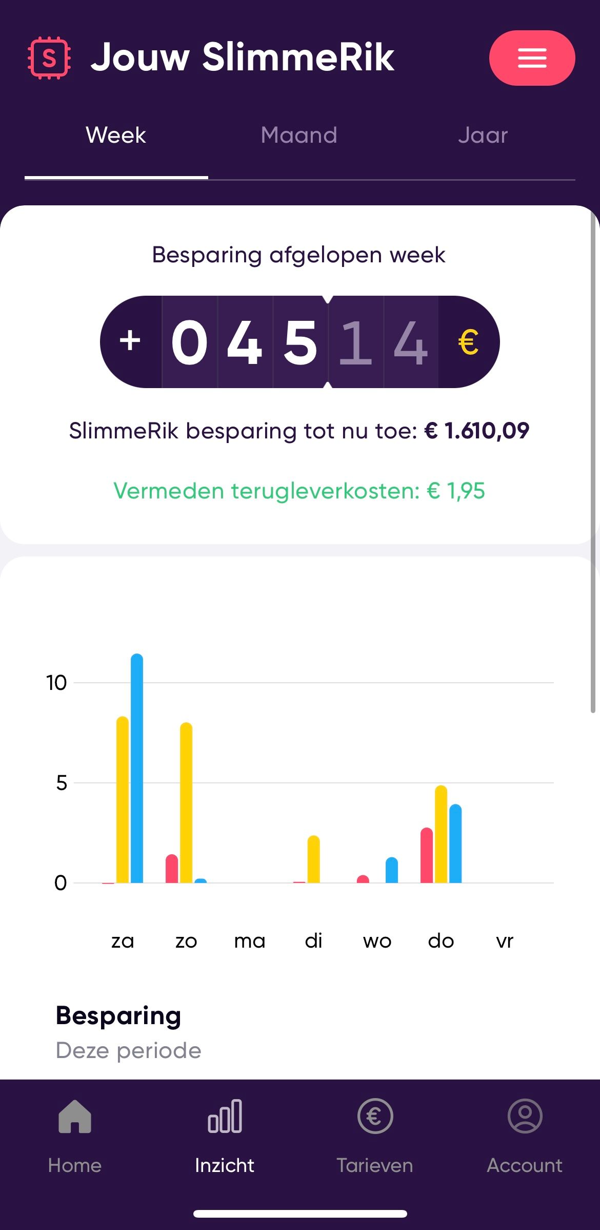 SlimmeRik app - Vermeden terugleverkosten nieuwe plek