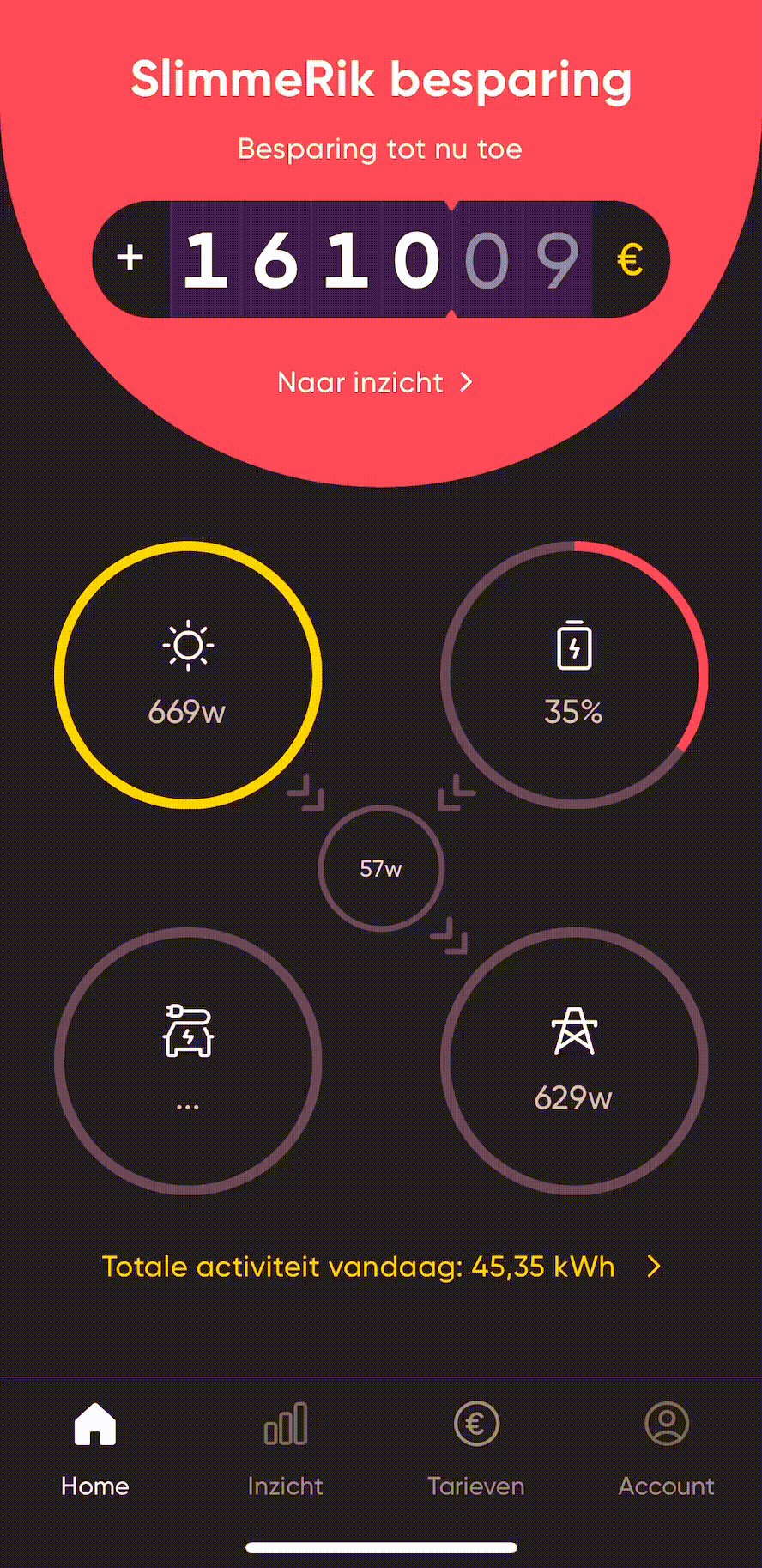 SlimmeRik app update - dashboard omlaag swipen